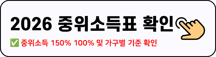 중위소득